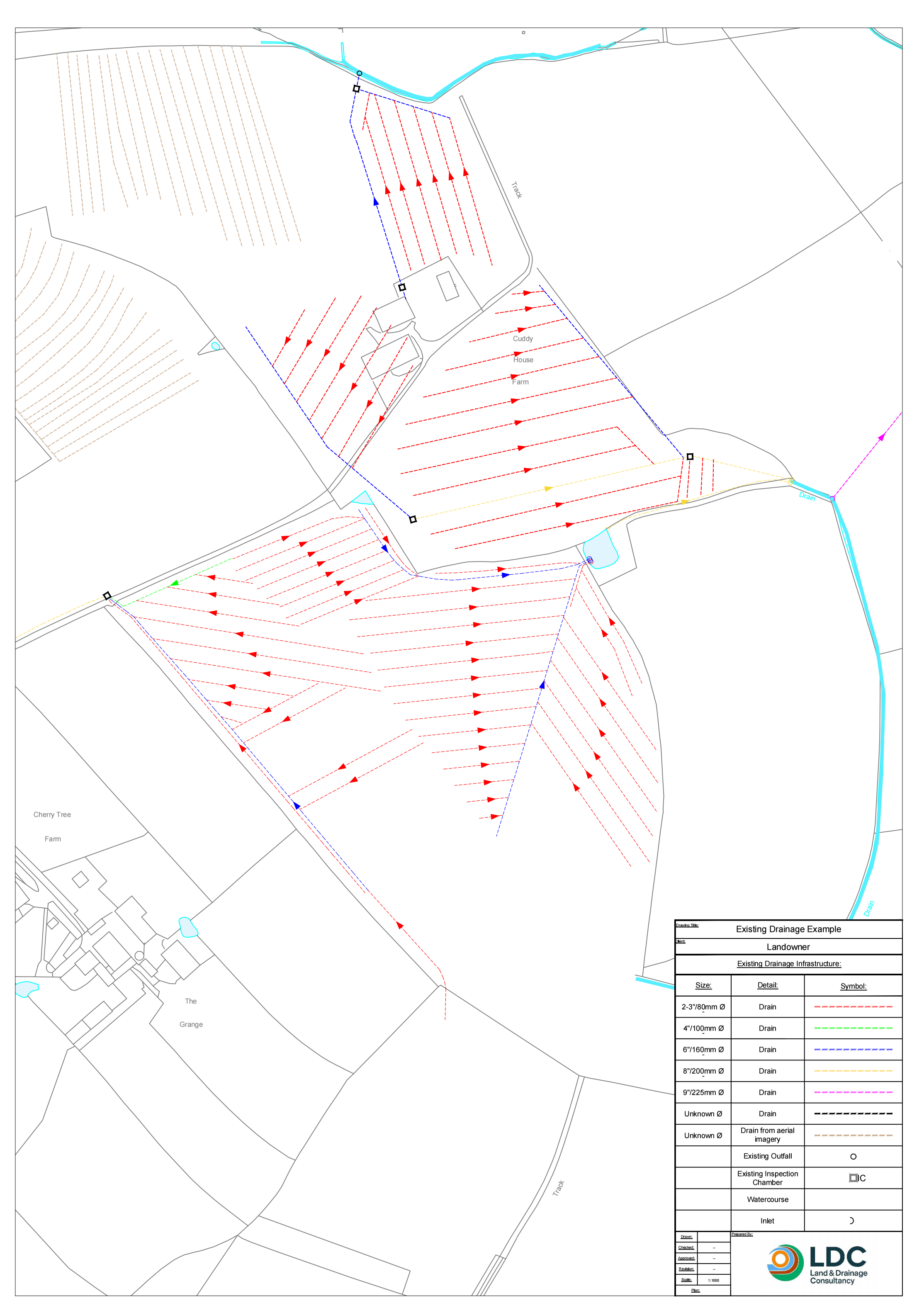Digital PDF Drainage Plan